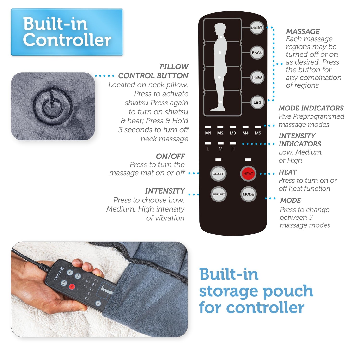 COMFIER Full Body Massage Mat with Movable Neck Pillow, 10 Vibrating Motors & 4 Heating Pads, Back Massage Pad, Father's Day Gifts for Dad Men