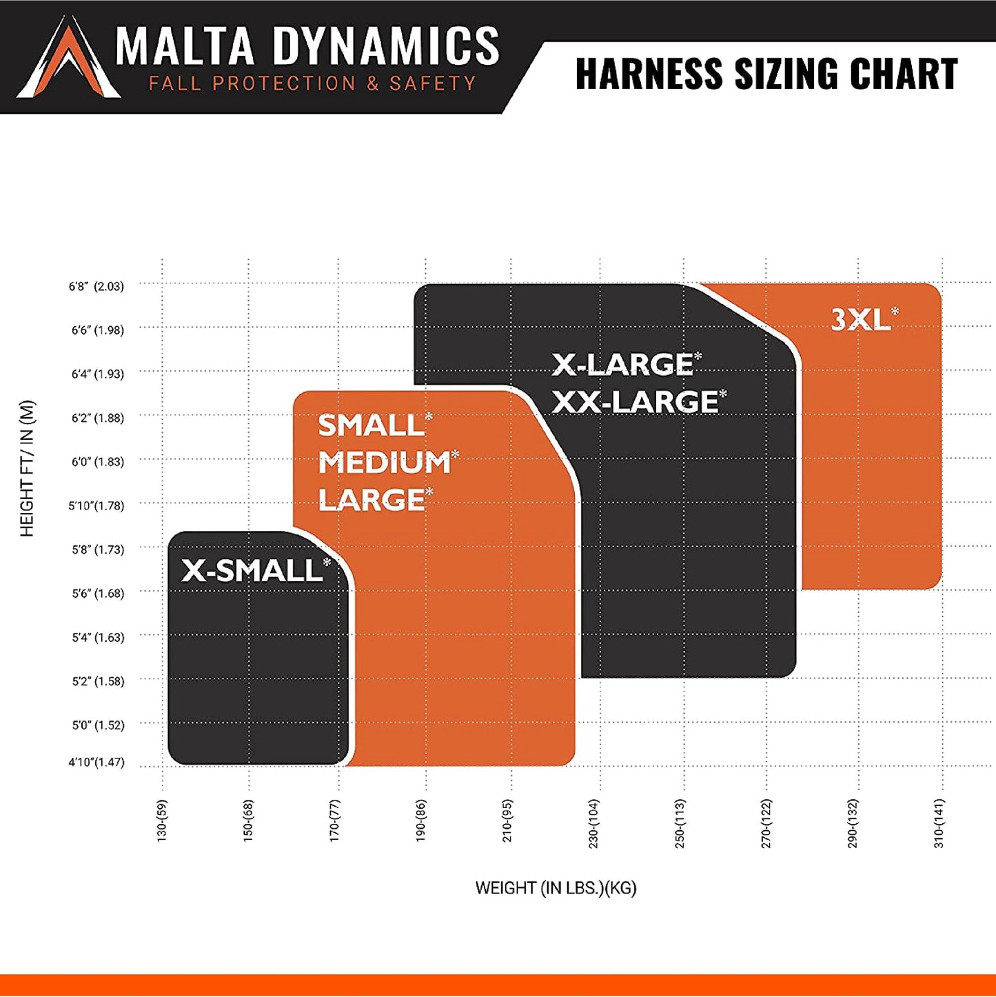 Malta Dynamics Warthog Safety Harness Fall Protection, Pass-Thru Leg Buckles, Full Body Harness - OSHA/ANSI Compliant (XXLarge)