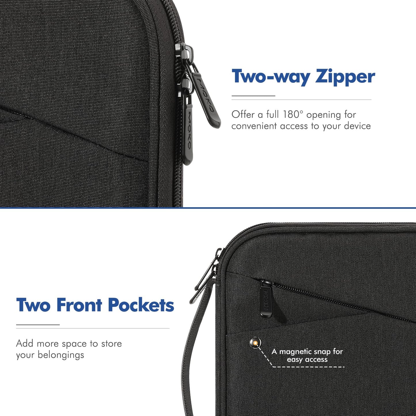 MoKo 7-8 Inch Tablet Sleeve Carrying Case with Handle, Padded Protective Travel Bag for iPad Mini A17 Pro/6th 8.3'', iPad Mini 5/4/3/2th 7.9", Black & Gray