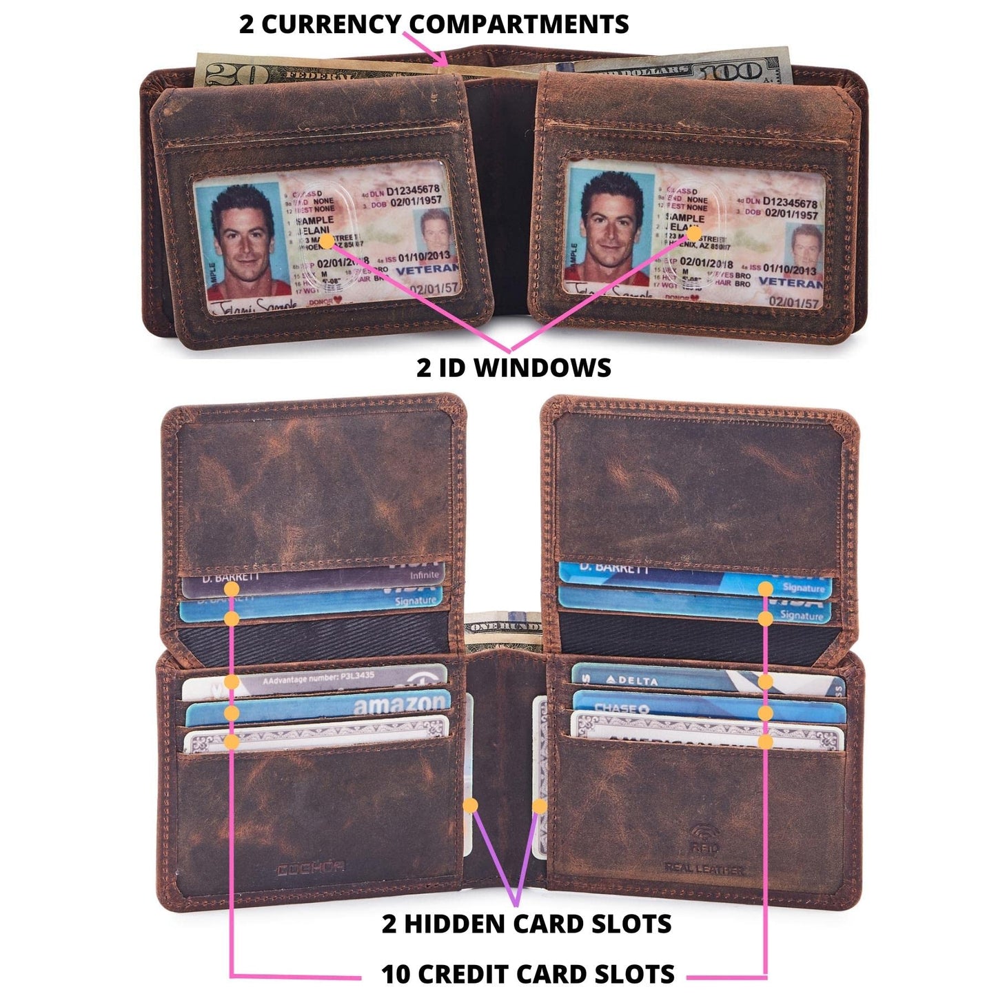 Cochoa Wallet for Men Bifold Leather RFID Blocking High Capacity Slim Card Case with 2 ID Window for Gift (Crazy Horse, Cognac)