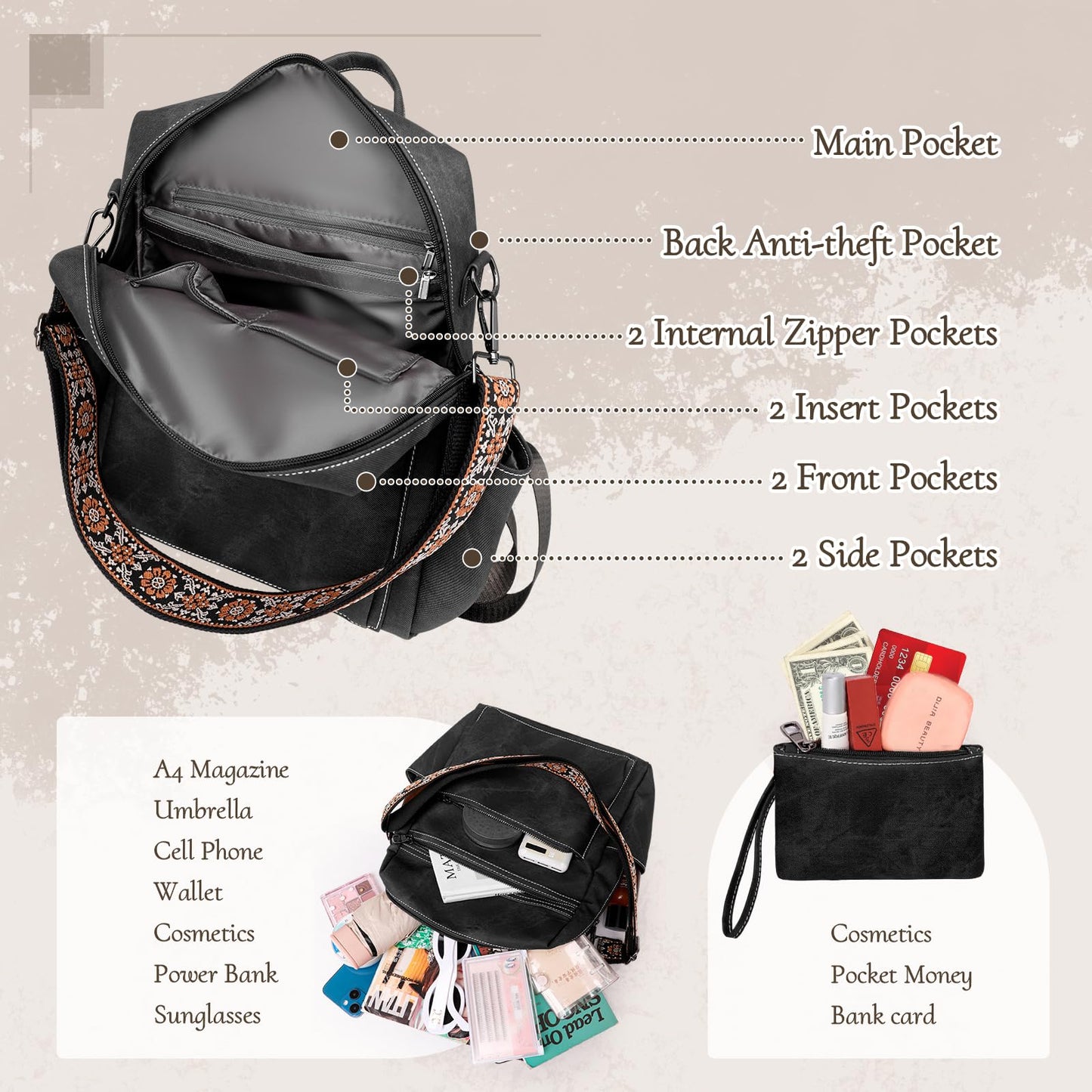 Puwuzixi Backpack Purse for Women, Waterproof PU Leather Back pack, Lightweight Fashion Multipurpose Convertible Travel Backpack Purse Shoulder Bag Handbag, Black
