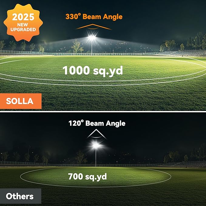 750W 2025 Plus New Upgraded LED Flood Light Outdoor, 75000LM Super Bright Stadium Lights, 6000K Daylight White, IP66 Waterproof, 3 Heads Adjustable Outdoor Floodlight for Yards, Arena, Garden