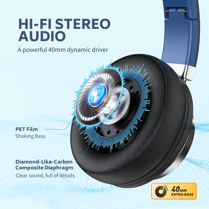 COOSII AC01 Over-Ear Headphones Wired, Passive Noise Isolating Corded Stereo Headsets with Mic Volume Control for Adults Teens 3.5mm for Chromebooks, Laptop, Computer, Tablets, Travel (Black Blue)