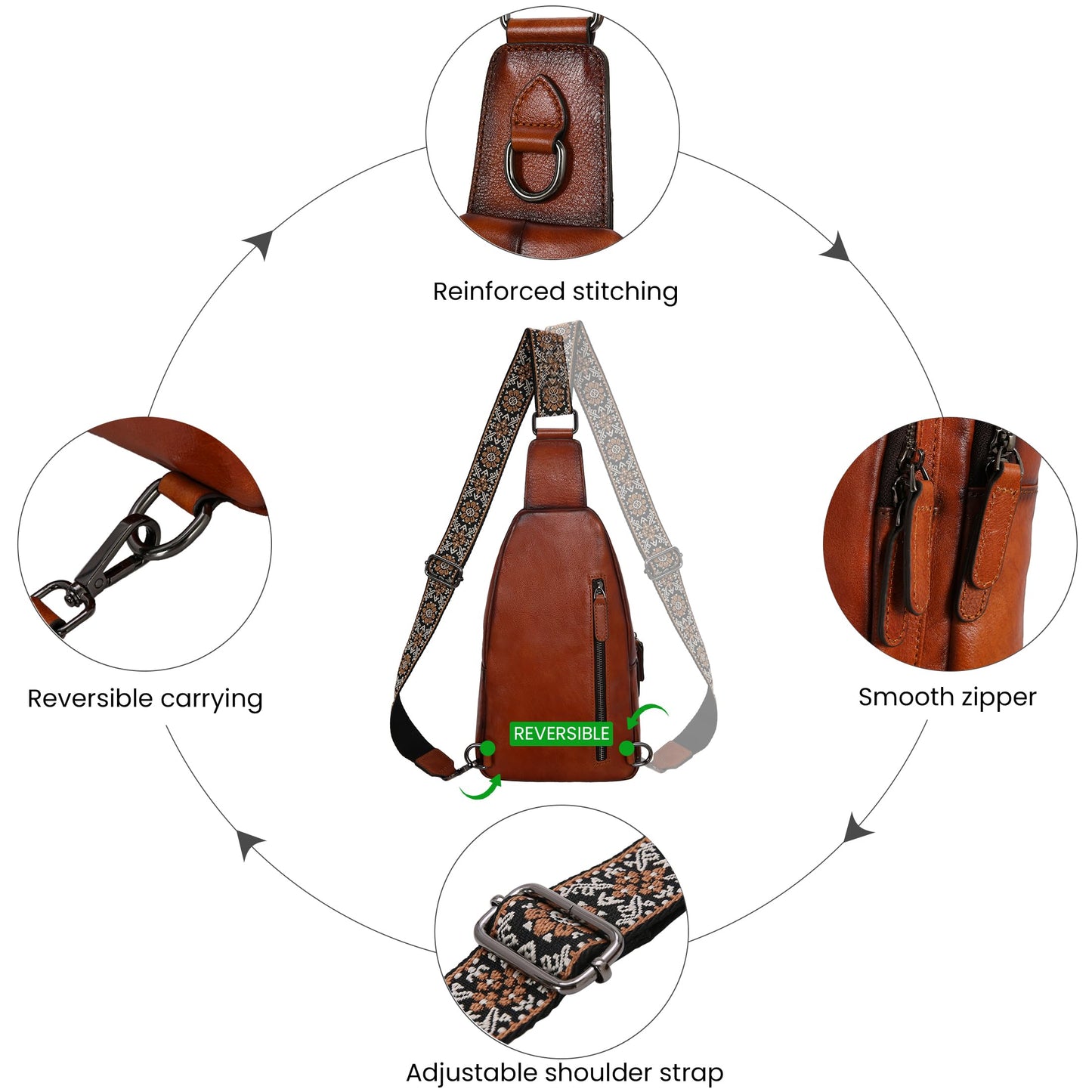 HESHE Leather Sling Bag for Women Crossbody Bags with Multi-Pocket Stylish Fanny Packs for Travel Chest Bag (Brown)