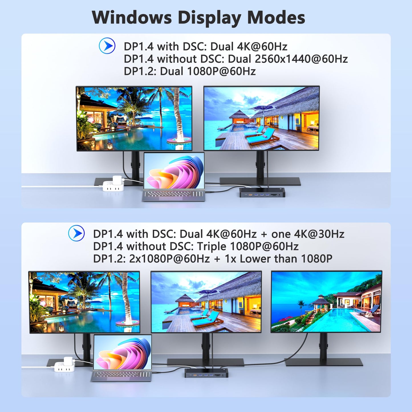 Laptop Docking Station Dual Monitor for Dell/HP/Lenovo/Mac, HDMI Splitter for Dual Monitors Extended Display, Dual Monitor Adapter 4K@60hz, USB C Docking Station for Laptop with HDMI/USB/PD/SD/TF