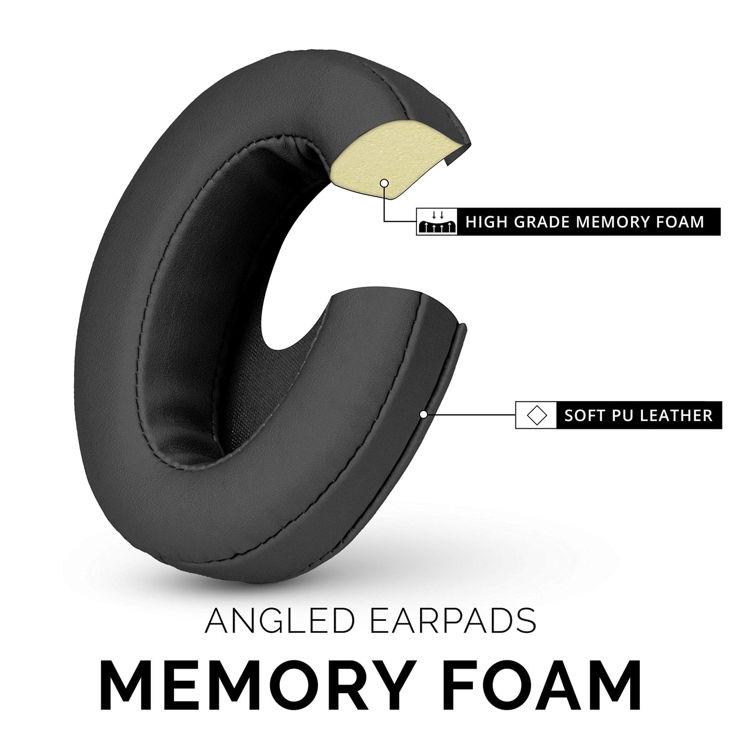 Brainwavz Angled Earpads for Cloud Alpha, HyperX, ATH M50X, M50BT, Turtle Beach & More | Extra Thick Memory Foam Ear Pads for Comfort, PU Black
