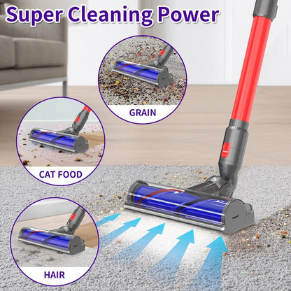Upgrade Quick-Release Vacuum Direct Drive Head Replacement for Dyson V7 V8 V10 V11 V15，Suitable for Hardwood Floor Carpets Attachment SV10 SV11 SV12 SV14 Replacement Part Electric Head Roller Brush