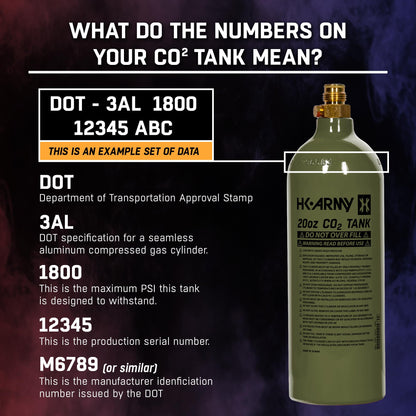 HK Army 20oz Aluminum CO2 Tank - High Pressure Compressed Air System for Paintball & Airsoft Gear - Olive