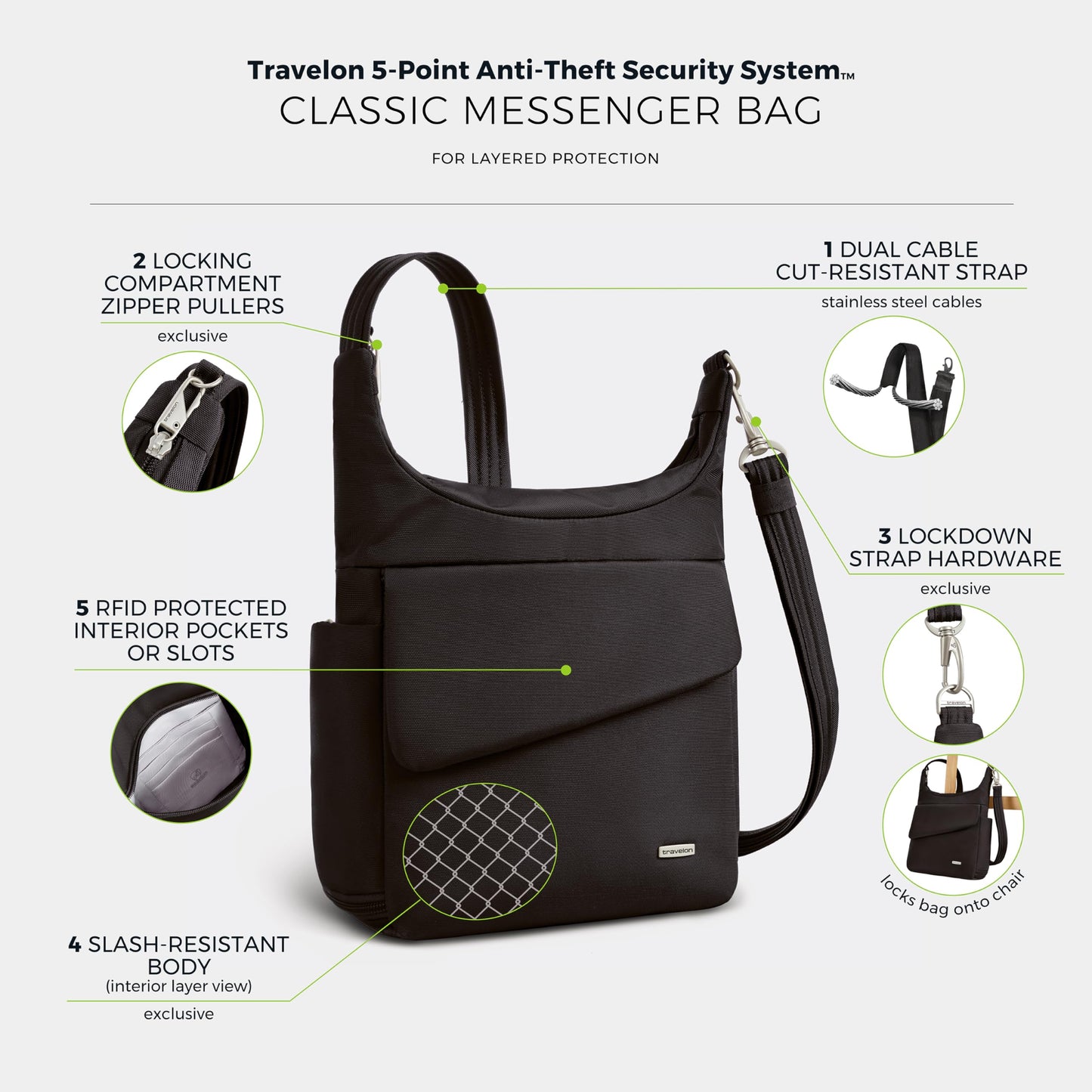 Travelon Anti-Theft Classic Messenger Bag