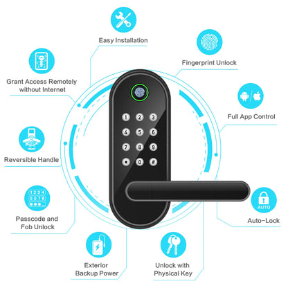 Keyless Entry Fingerprint Smart Lock with Handle & Keypad: Sifely Biometric Digital Electronic Lock with Code, Electric Deadbolt Door Knob for Front, Interior, Exterior & Bedroom Doors (Black)