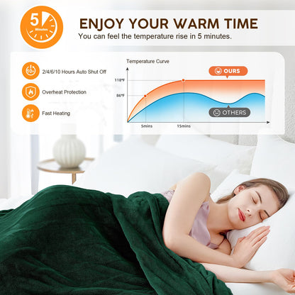 HYLEORY Heated Electric Blanket Throw, 2-Layer Cozy Warm Flannel 50" x 60", Heating Blanket with 9 Heating Levels, 2/4/6/10 Hours Auto Off, Fast Heating Winter Blanket, Dark Grey