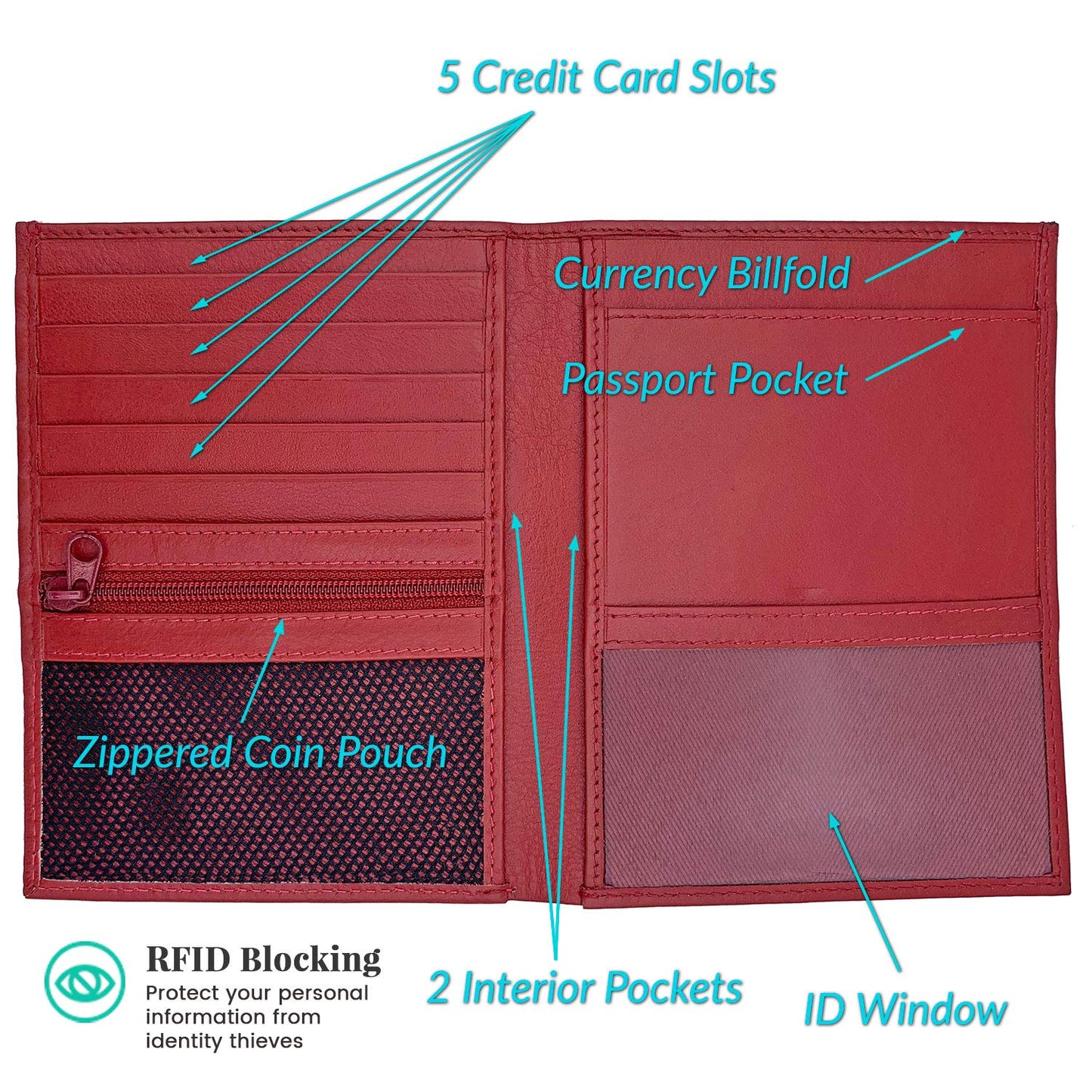 Deluxe Personalized Monogrammed Red Leather RFID Passport Wallet and Luggage Tag
