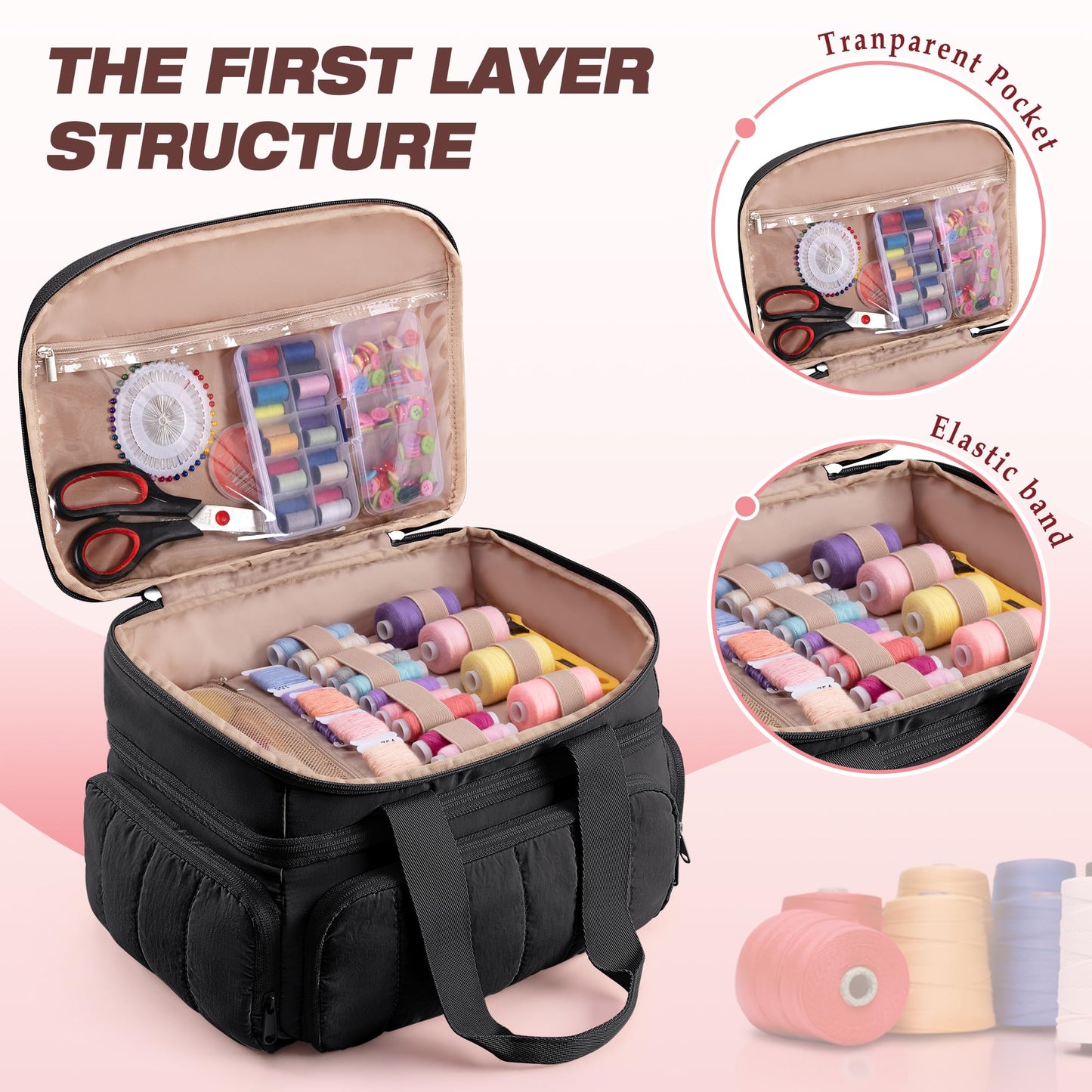 Marscamd Puffer Sewing Organizer Bag, Large Capacity with Multiple Pockets and Detachable Dividers, Storage Box for Threads, Needles, Scissors, Craft Supplies, Black (BAG ONLY, NO SUPPLIES)