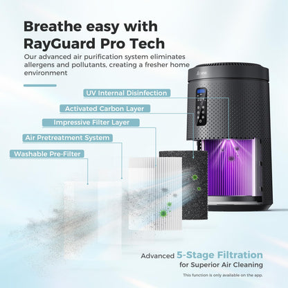 AROEVE Air Purifiers for Bedroom Air Purifier With Aromatherapy Function For Pet Smoke Pollen Dander Hair Smell 20dB Air Cleaner For Bedroom Office Living Room, MK06- Black(Available for California)