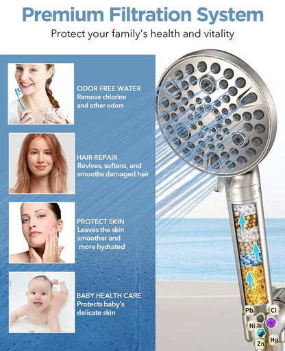 MakeFit Filtered Shower Head with Handheld-10 Modes High Pressure Showerhead with Built-in Power Wash,Long 71-inch Hose & Adjustable Bracket, Water Softener Filter Beads for Hard Water-Remove Chlorine