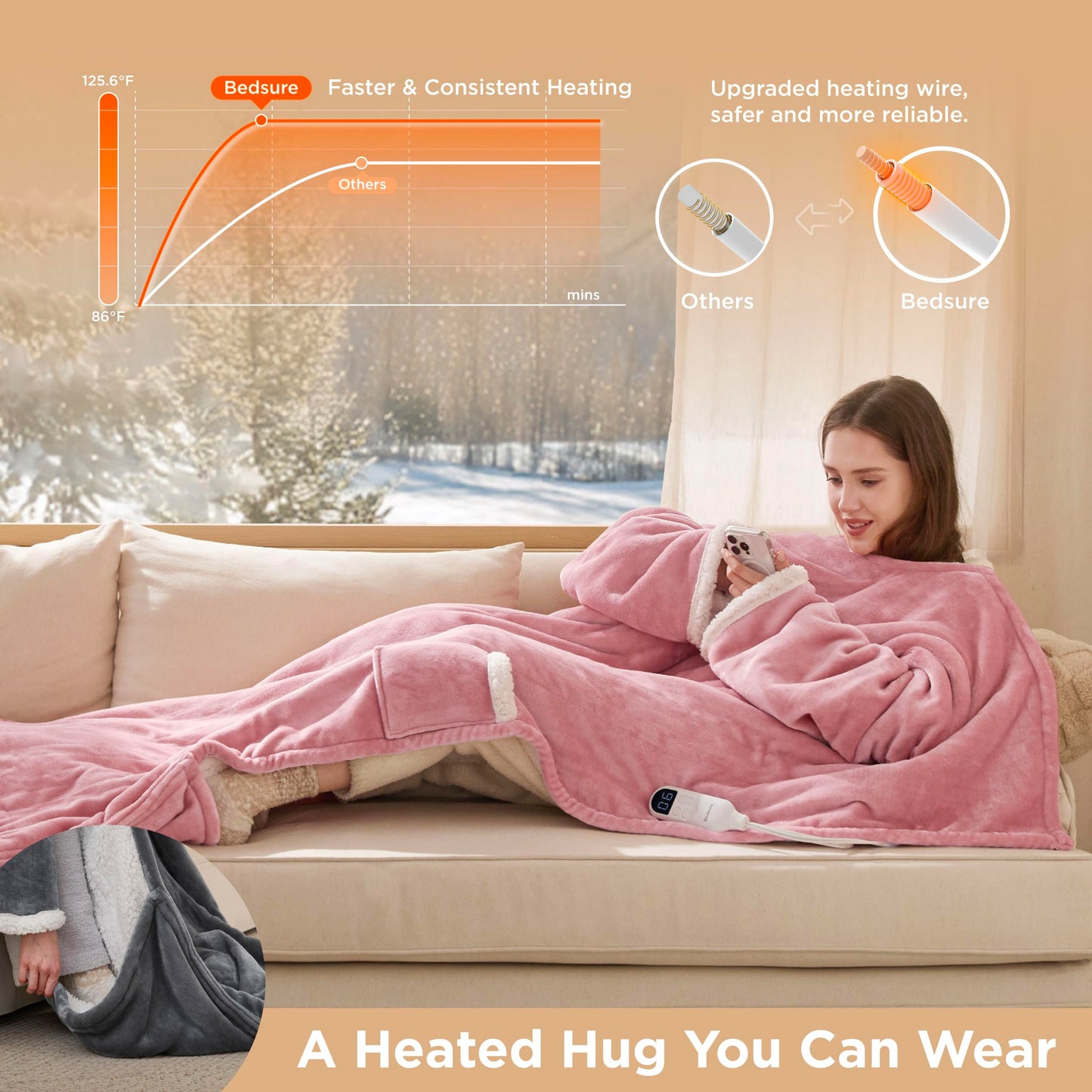Bedsure Heated Blanket Wearable Shawl - Electric Wrap Poncho Blanket Hoodie for Adult, Birthday Gifts for Mom Women, Sherpa Heating Throw with 4 Time Settings & 6 Heat Settings, 55x64 inches, Grey
