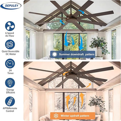 Depuley Large Ceiling Fan without Light: 72 Inch Indoor/Outdoor Fan Reversible DC Motor 6 Speed - Dual 8 Blades Big Ceiling Fans with No Light for Living Room Covered Patio, Brown