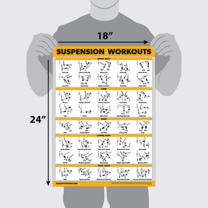 Palace Learning 3 Pack - Suspension Workout Posters - Volume 1 & 2 + Bodyweight Exercises Poster Set - Set of 3 Workout Charts (LAMINATED, 18" x 24")