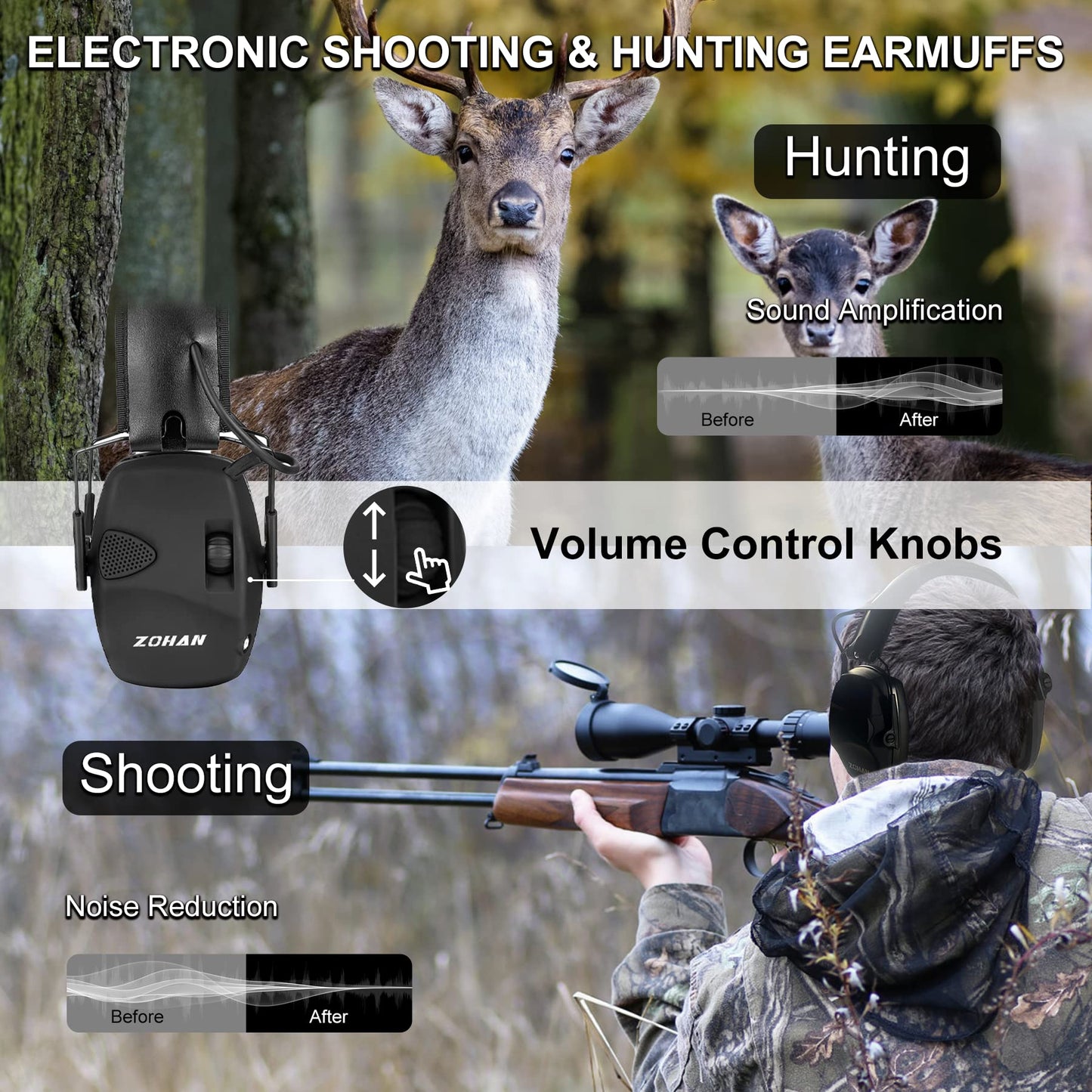 ZOHAN EM054 Electronic Ear Protection for Shooting Range with Sound Amplification Noise Reduction, Plus Soft Silicone Ear Pads (Black-GJ)