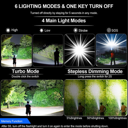 AdamStar Flashlights High Lumens Rechargeable Super Bright LED Flashlight with Dimmable, Zoomable Beam Tactical Flash Lights Small Powerful