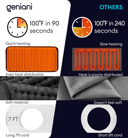 GENIANI Electric Throw - XL Electric Heating Pad for Back Pain & Cramps Relief, Birthday for Women Men Auto Shut Off, Machine Washable, Heat Pad for Neck & Shoulder, 12×24", Tabby Gray