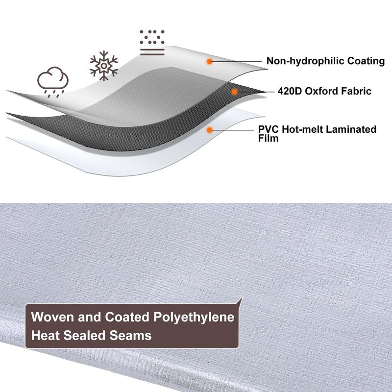 Patiobay Tarp 8x10 Feet, 10 Mil Waterproof Tarps Heavy Duty with Grommets Every 23.6", Thick Plastic Tarp, UV Resistant Tear&Fade Resistant, Reinforced Edges for Outdoor Pool Camp Tent