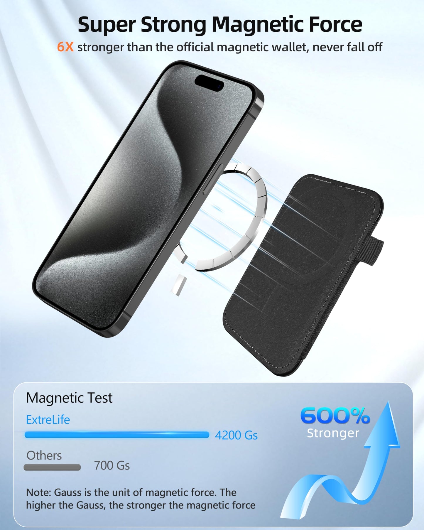 ExtreLife For Magsafe Wallet, Strongest Magnetic Wallet for iPhone 17/16/15/14/13/12 Series, for Magsafe Card Holder with 2 Card Slots, RFID Blocking, Vegan Leather, Hold 7 Cards, Slim, Black