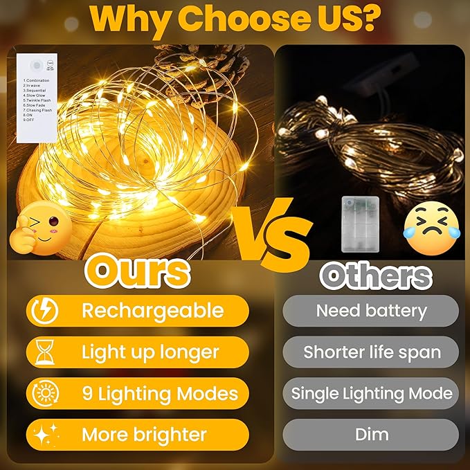 Mlambert LED Fairy Lights Battery Operated with Timer, Rechargeable Mini Twinkle Lights for Christmas Decor Holiday Party, 65.6FT(16.4x4), Warm White