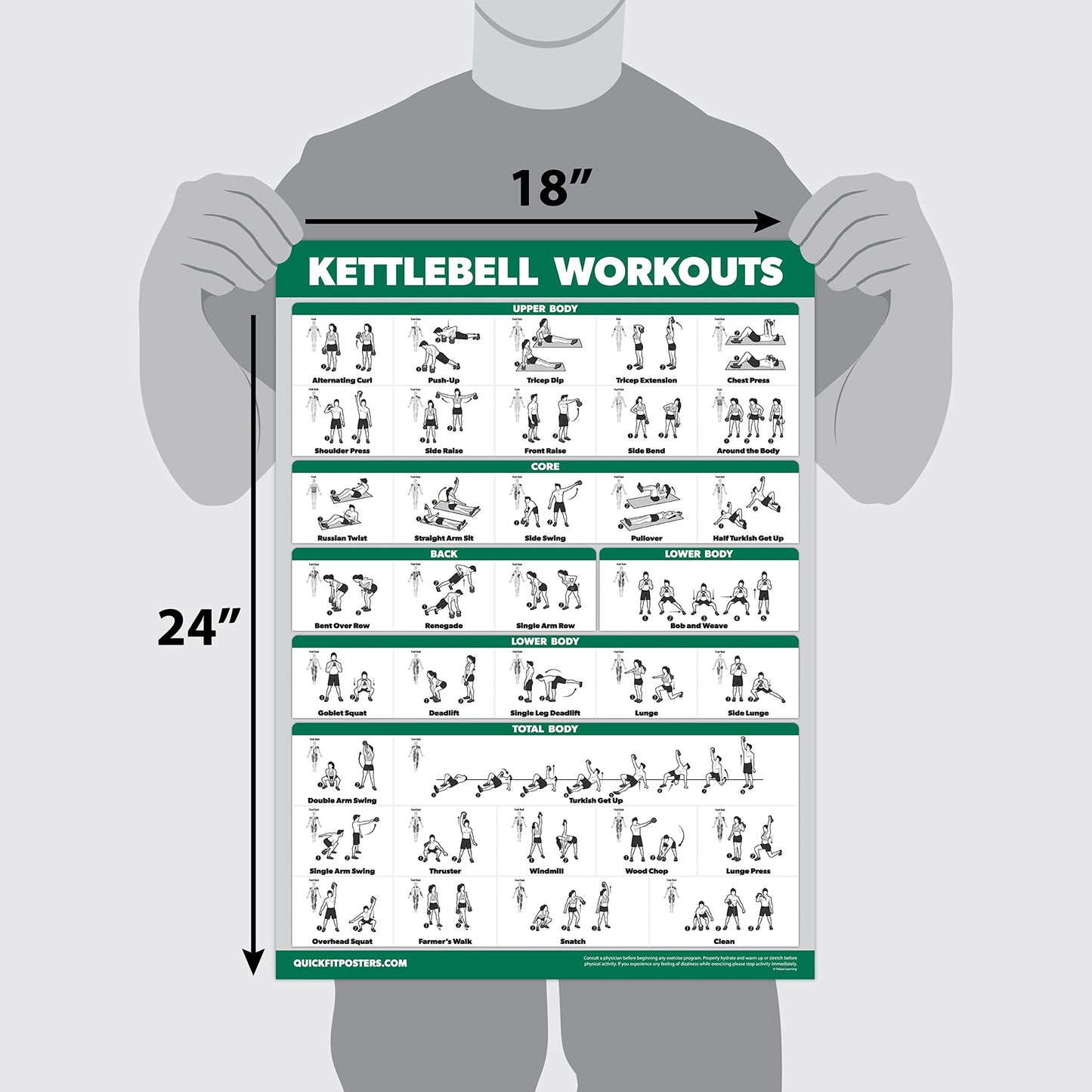 QUICKFIT 2 Pack - Kettlebell Workout Exercise Poster Set, Volume 1 & 2, Laminated Chart - 18” x 24 "