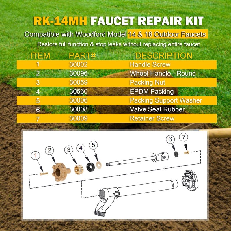 RK-14MH Faucet Repair Kit with Metal Handle Compatible with Woodford Outdoor Faucet Model 14 & 18 - Leak-Proof Replacement Set -Fits Hose Bib, Spigot, Wall Hydrant, Garden Valve Repairs - Leak Fix Set