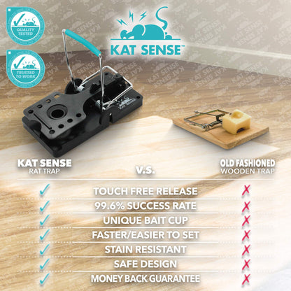Kat Sense Large Rat Snap Traps Set of 6 - Stainless Steel Bar Design, Humane Rat Trap Indoor & Outdoor Use, Mouse Catcher for Repeat Use, High Precision Triggering, Traps for Rats, Mice, Chipmunks