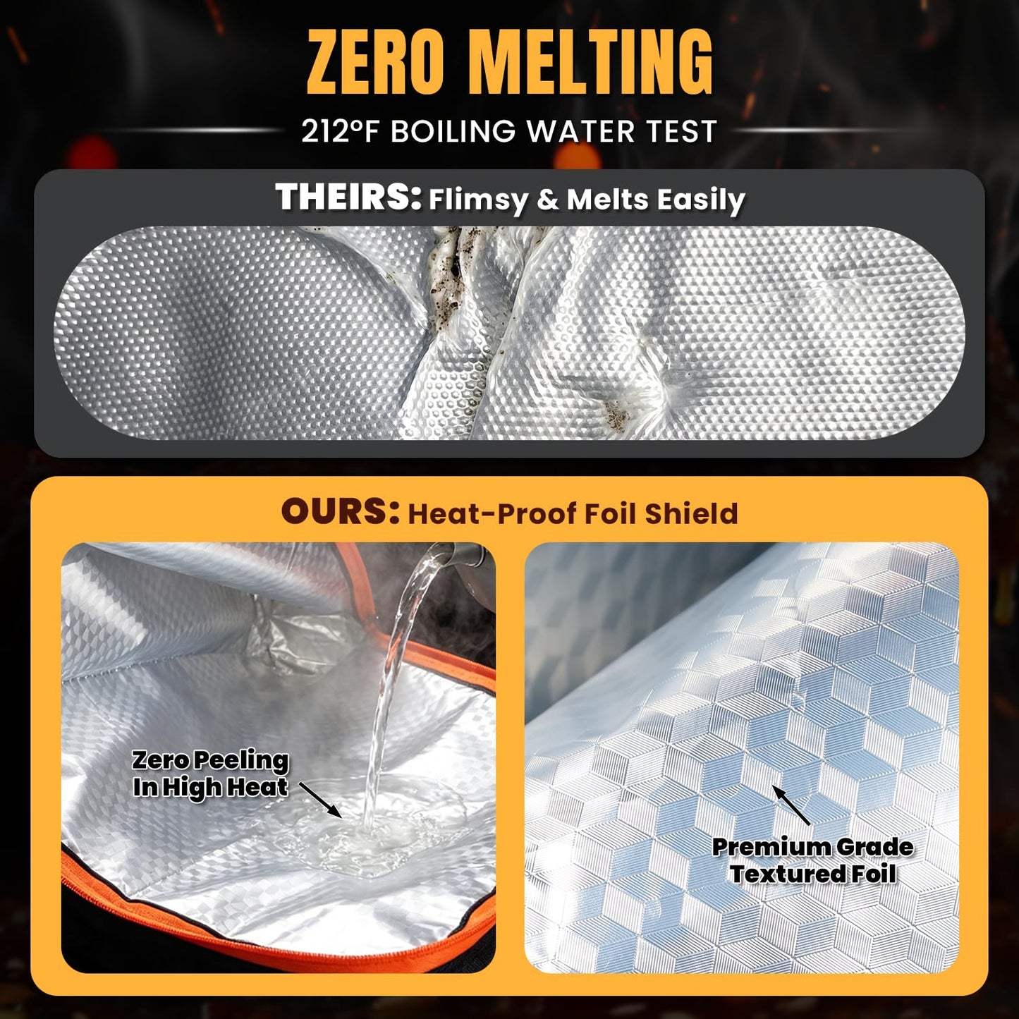 BBQ Blanket for Resting Meat – 21" Insulated Meat Resting Bag Keeps Brisket Juicy & Tender – Heavy-Duty Smoker Grill Accessory for Pork Shoulder, Steak, Turkey – Pitmaster Gifts for Men Dad