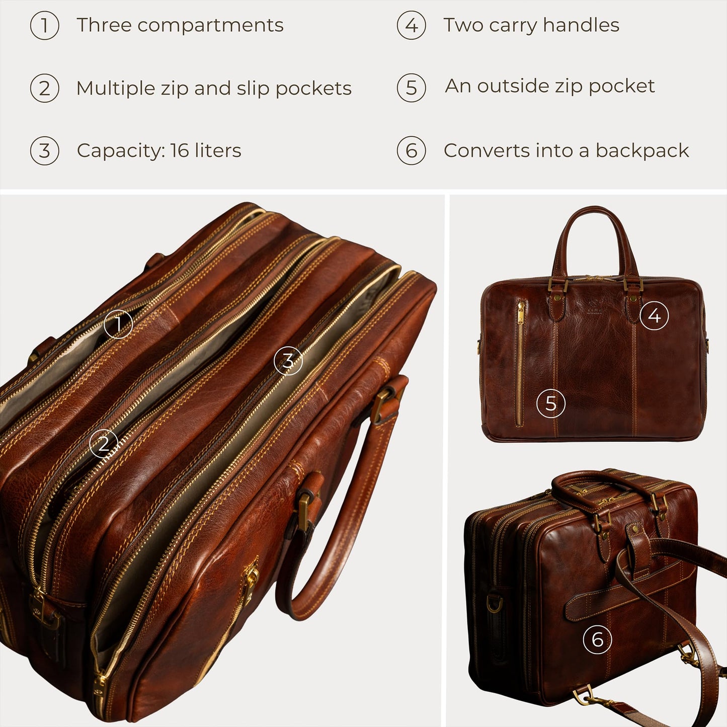 Time Resistance Leather Laptop Briefcase - Full Grain Leather Computer Bag for Men and Women (Brown)