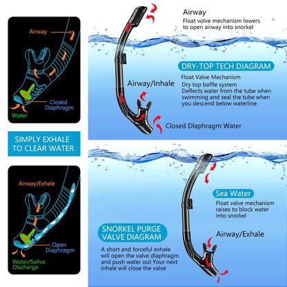 Snorkeling Gear for Adults, Snorkel Set for Adults