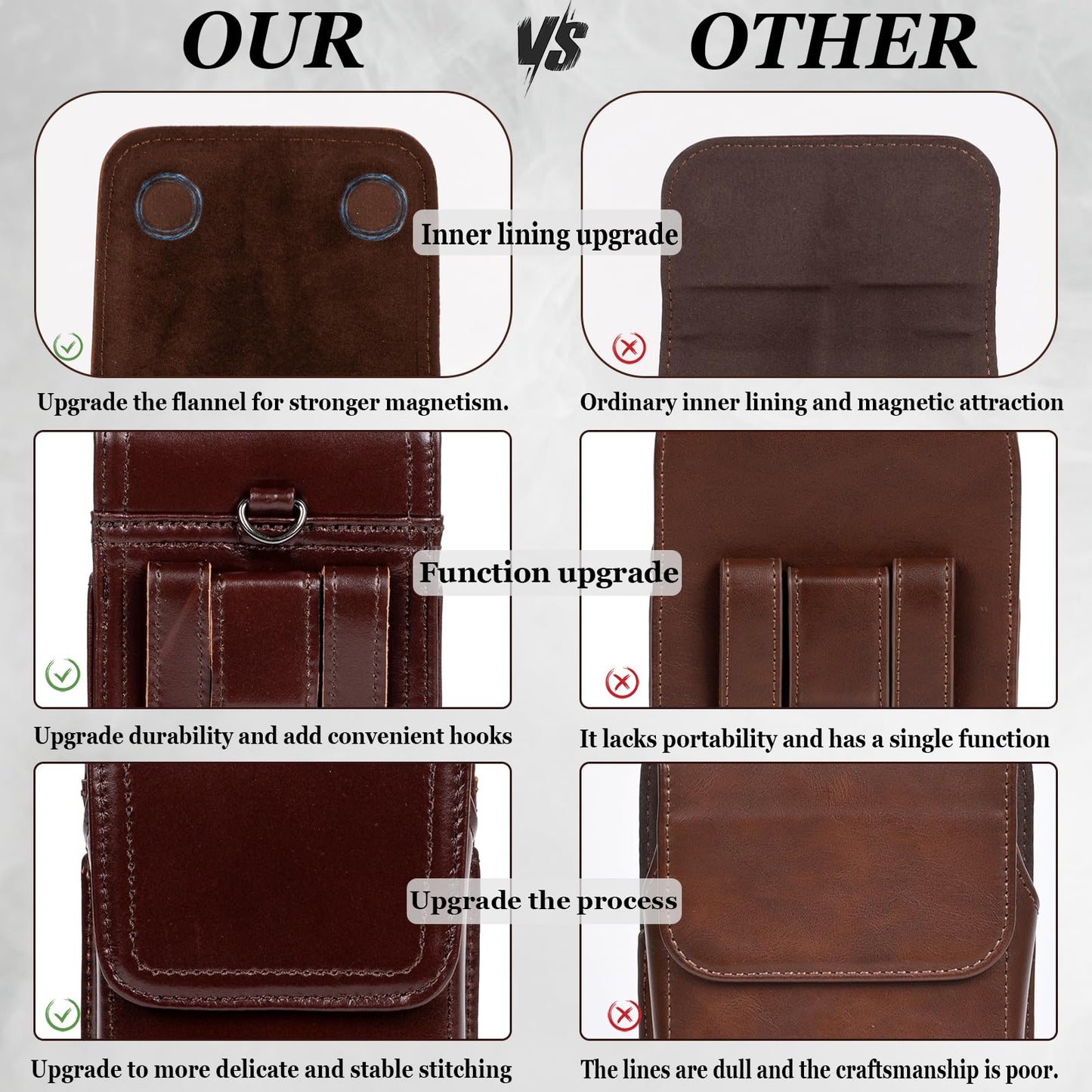 Ariscobull - Leather Phone Holster - Genuine Full-Grain Buffalo Leather Cell Phone Holsters - for iPhone 16, 15, 14, 13pro, Galaxy S24, S23, S22-7.3" X 3.8" (Coffe, Large)
