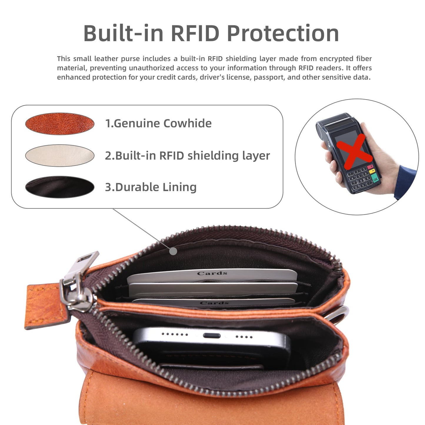 Iswee Brown Purse Leather Crossbody Bags for Women Anti-Theft Cell Phone Purse with Crossbody Strap Women’s Shoulder Bag(Brown)