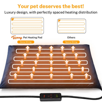 Toozey Small Pet Heating Pad, 6 Adjustable Temperature Dog Cat Heating Pad with Timer, Waterproof Heated Cat Bed with Chew Resistant Cord, Indoor Electric Pet Heated Mat 18x16in