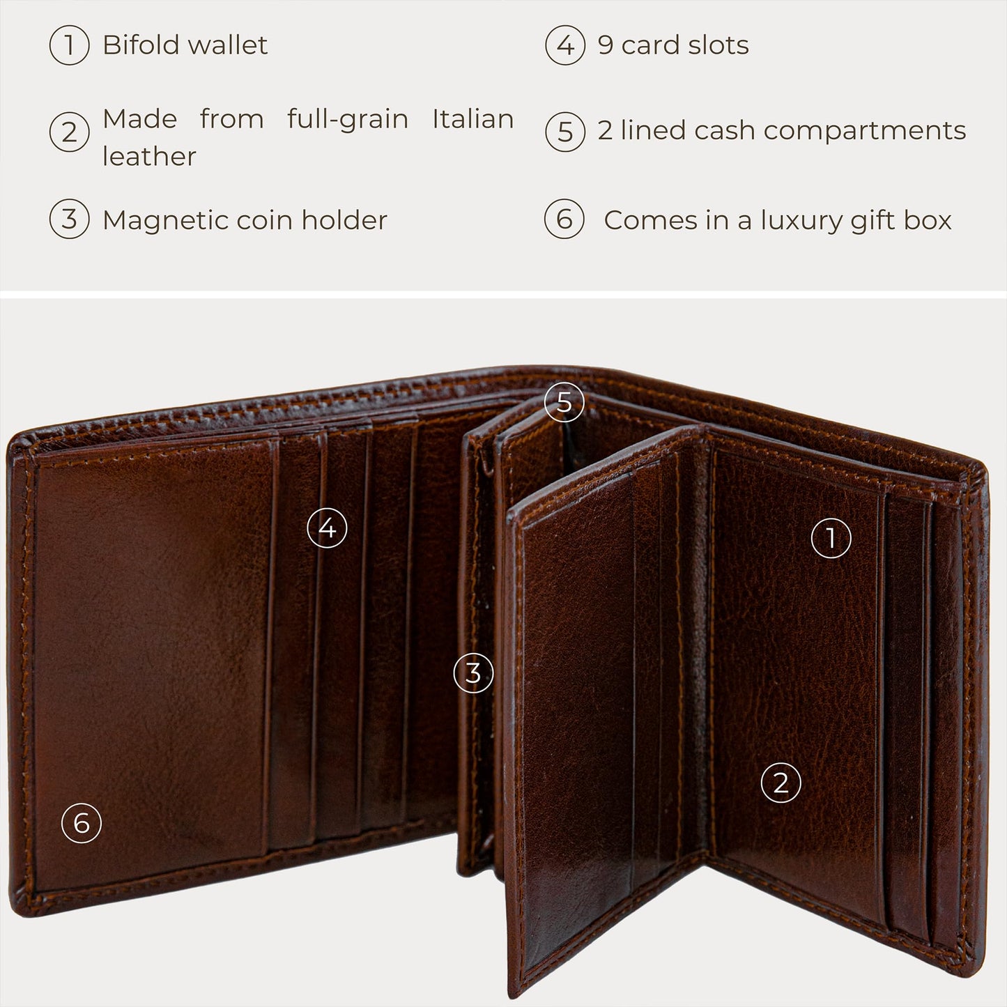 Time Resistance Leather Men's Wallet - Minimalist Wallet Design with Credit Card Holder, Magnetic Coin Holder, and Cash Slots (Brown)