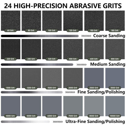 Sandpaper 150 Grit, Wet Dry Sanding Sheets 9 x 3.6 Inch for Wood Furniture Finishing, Metal Sanding and Automotive Polishing,21 -Sheet