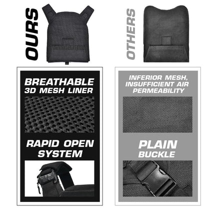 GFIRE Tactical Vest Quick Release Lightweight Vest Adjustable Breathable Weighted Vest for Training