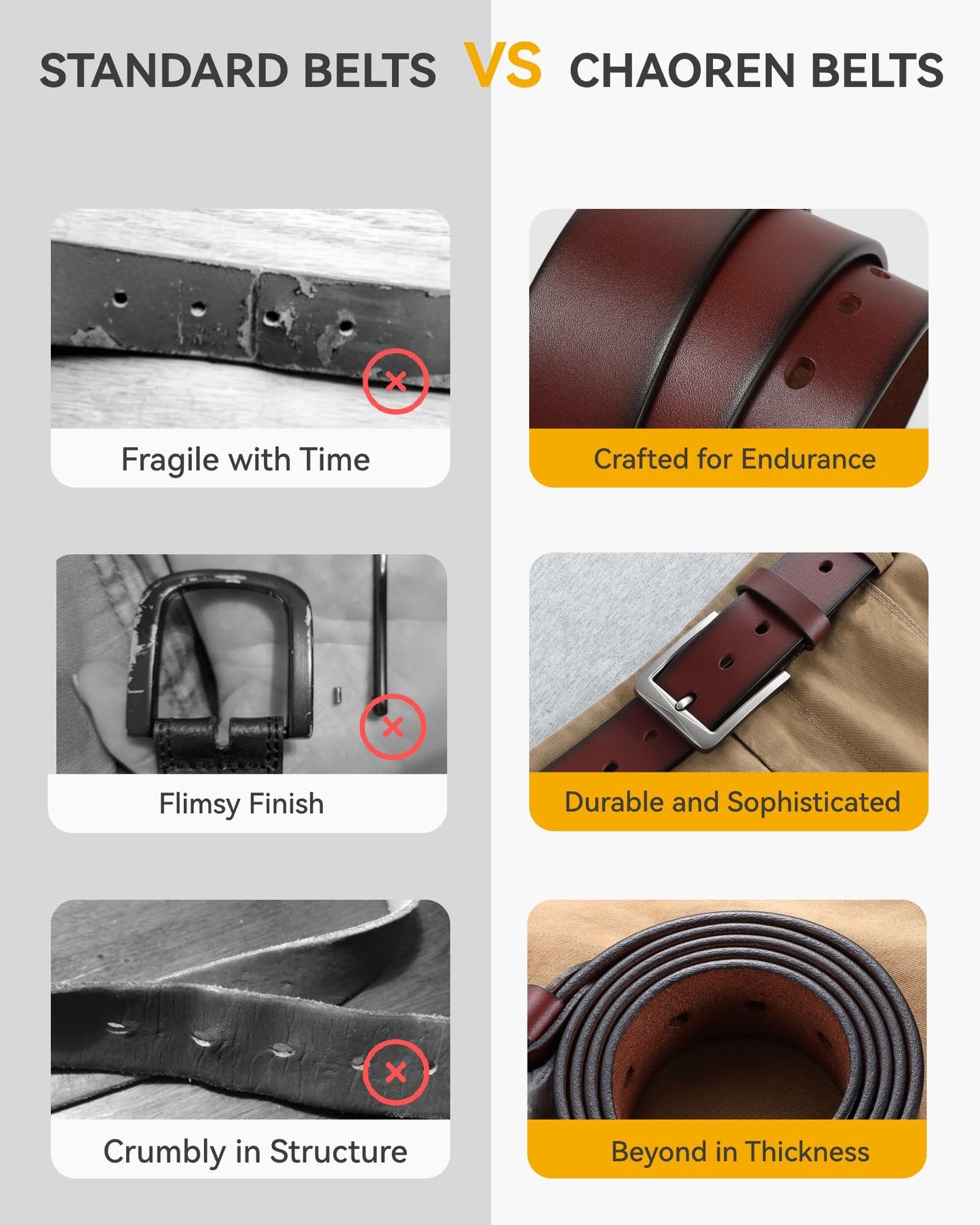 CHAOREN 1.5" Mens Belts Leather - Full Grain Leather Belts - Ideal for Casul Jeans & Work Wear