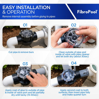 FibroPool 1.5 Inch Pool Check Valve – 5 PSI Spring Loaded, CPVC, Non-Lube PTFE Seats – Inline Backflow Prevention for Pools, Spas, Heaters, Salt & Chemical Systems