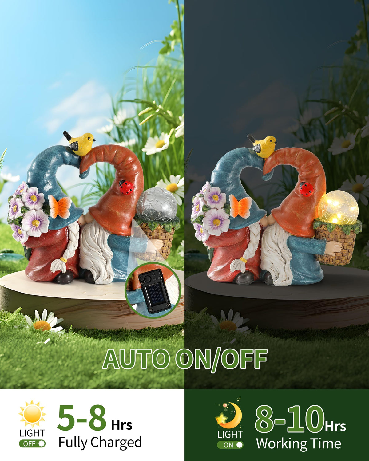 iStatue Solar-Powered 8.3'' Spring Summer Kissing Gnomes Decorations for Home & Garden - Decorative Outdoor Lawn Ornaments and Statues Clearance (Loved Gnomes)