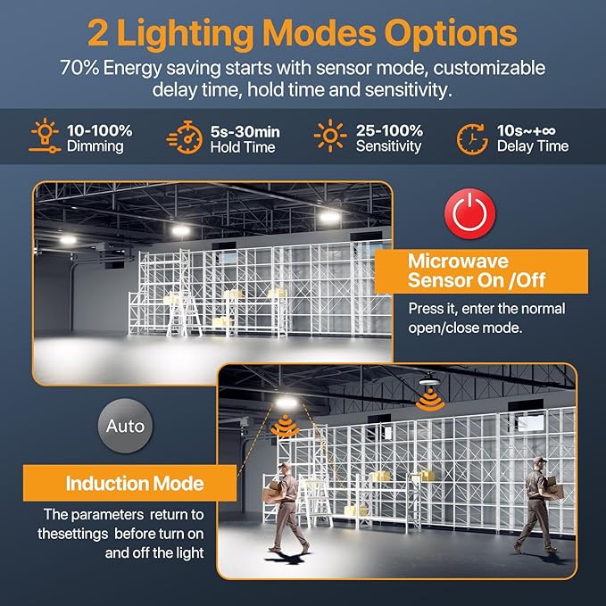 Smart High Bay Led Shop Lights 200W - Micware Motion Sensor 24000LM UFO LED High Bay Light with Multi-Function Remote, 10%-100% Dimmable IP65 Waterproof 5000k Garage Lighting (New Remote)