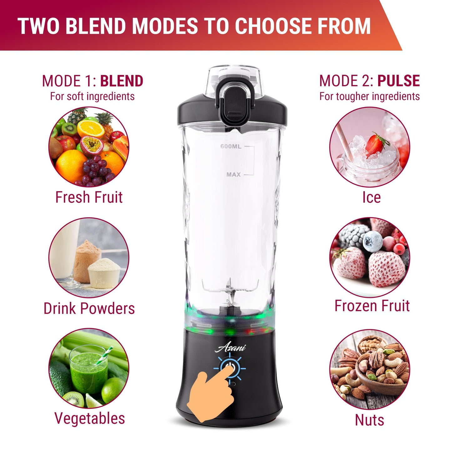 Asani Portable Mini Blender for Shakes and Smoothies, USB Rechargeable, Pink