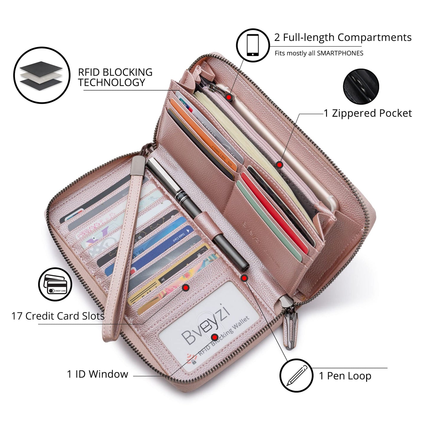 Bveyzi Women RFID Blocking Wallet Leather Zip Around Phone Clutch Large Capacity Ladies Travel Purse Wristlet (Rose Gold)