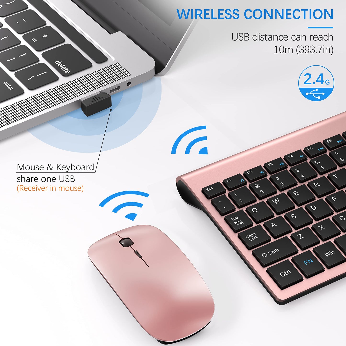 Wireless Keyboard and Mouse Ultra Slim Combo, TopMate 2.4G Silent Compact USB 2400DPI Mouse and Scissor Switch Keyboard Set with Cover, Batteries Included, for PC/Laptop/Windows/Mac - Gray Black