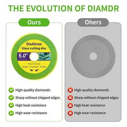 3-Pack 5 inch Glass Cutting Disc for Angle Grinder, Rock Slab Grinding Disc Diamond Cutter Saw Blade Wet/Dry Cutting Disc for Cutting Porcelain Ceramic Tile Granite Marble Asphalt Concrete Glass