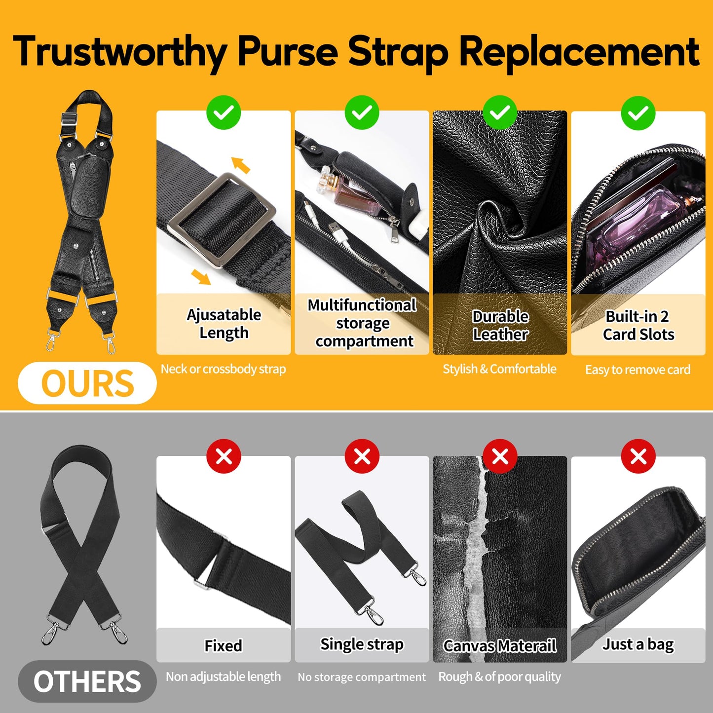 SHANSHUI Shoulder Strap Replacement, Adjustable Leather Crossbody Strap with Storage Space for Handbag, Purse