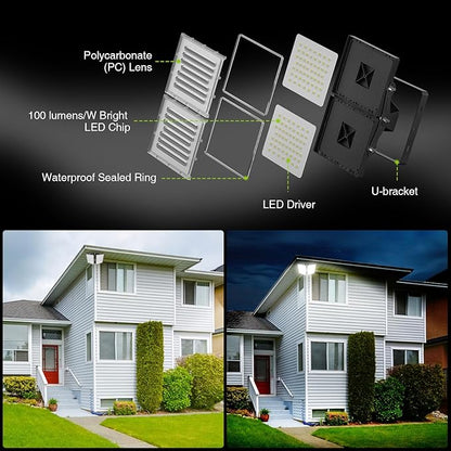 STASUN 2 Pack 400W LED Flood Lights, Mini Series Exterior Floodlights, 40000LM 6000K Daylight White IP66 Waterproof, Muti Angle Outdoor Security Lighting for Backyard, Stadium, Parking Lot, Court